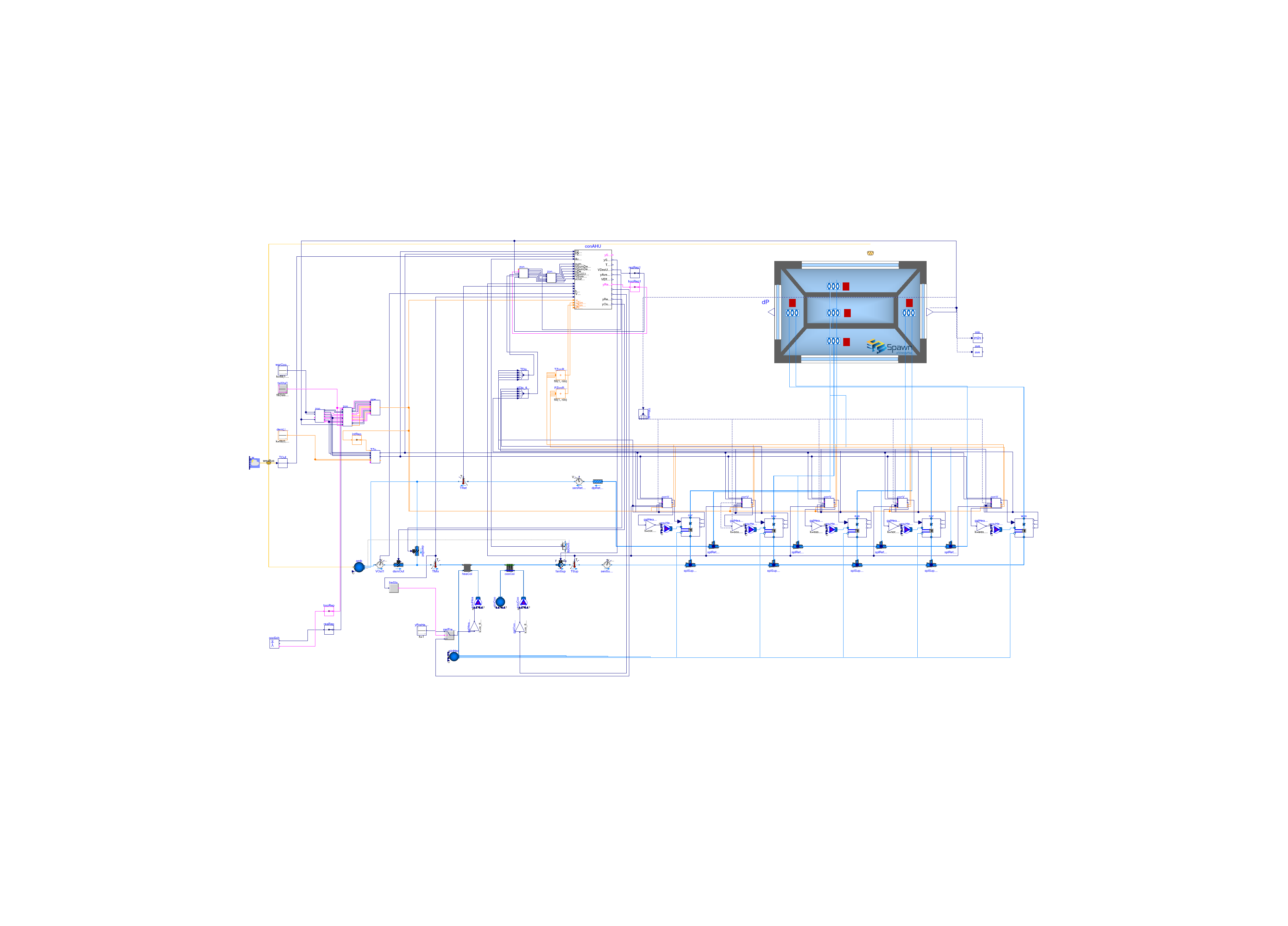 Buildings.ThermalZones.EnergyPlus.Examples.SmallOffice.Guideline36Spring