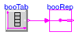 Buildings.Utilities.Math.Examples.BooleanReplicator