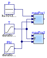 Buildings.Utilities.Psychrometrics.Examples.MassFraction_pTphi