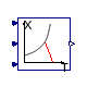 Buildings.Utilities.Psychrometrics.Density_pTX