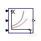 Buildings.Utilities.Psychrometrics.Phi_pTX