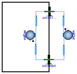 Buildings.Airflow.Multizone.Examples.OneRoom