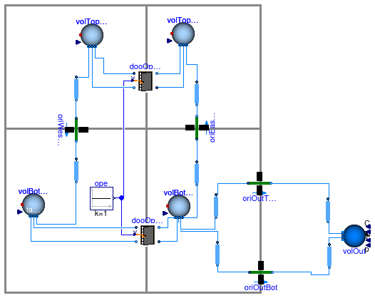 Buildings.Airflow.Multizone.Examples.ReverseBuoyancy