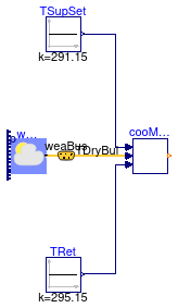 Buildings.Applications.DataCenters.DXCooled.Controls.Validation.CoolingMode