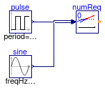 Buildings.Controls.Continuous.Examples.NumberOfRequests