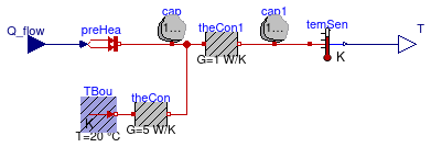 Buildings.Controls.Continuous.Examples.LimPIDWithReset.Plant