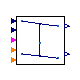 Buildings.Controls.OBC.ASHRAE.G36_PR1.AHUs.SingleZone.VAV.Economizers.Subsequences.Limits