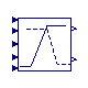 Buildings.Controls.OBC.ASHRAE.G36_PR1.AHUs.MultiZone.VAV.Economizers.Subsequences.Modulation