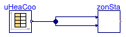 Buildings.Controls.OBC.ASHRAE.G36_PR1.AHUs.SingleZone.VAV.Validation.ZoneState