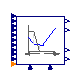 Buildings.Controls.OBC.ASHRAE.G36_PR1.TerminalUnits.Reheat.DamperValves