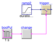 Buildings.Controls.OBC.CDL.Logical.Validation.Change