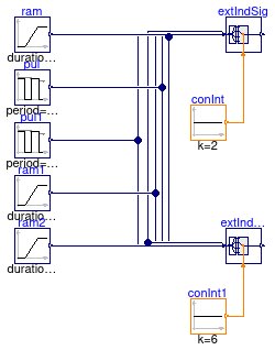 Buildings.Controls.OBC.CDL.Routing.Validation.RealExtractor