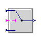 Buildings.Controls.OBC.CDL.Logical.Switch