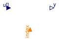 Buildings.Controls.OBC.CDL.Routing.RealExtractor