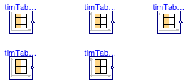 Buildings.Controls.OBC.CDL.Continuous.Sources.Validation.TimeTable