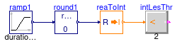 Buildings.Controls.OBC.CDL.Integers.Validation.LessThreshold