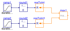 Buildings.Controls.OBC.CDL.Integers.Validation.Max