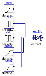 Buildings.Controls.OBC.CDL.Routing.Validation.RealExtractSignal