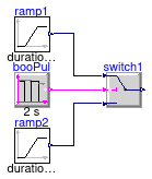 Buildings.Controls.OBC.CDL.Logical.Validation.Switch