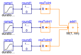 Buildings.Controls.OBC.CDL.Integers.Validation.MultiSum