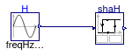 Buildings.Controls.OBC.Shade.Validation.Shade_H