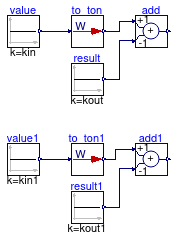 Buildings.Controls.OBC.UnitConversions.Validation.To_ton