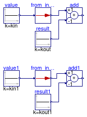 Buildings.Controls.OBC.UnitConversions.Validation.From_inH2O