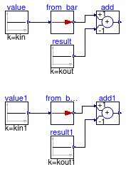 Buildings.Controls.OBC.UnitConversions.Validation.From_bar