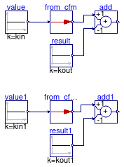 Buildings.Controls.OBC.UnitConversions.Validation.From_cfm