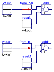 Buildings.Controls.OBC.UnitConversions.Validation.From_psi