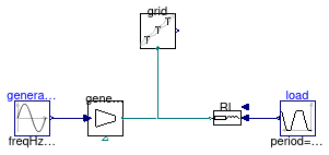 Buildings.Electrical.AC.OnePhase.Sources.Examples.VariablePowerSource