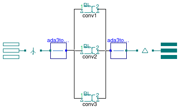 Buildings.Electrical.AC.ThreePhasesUnbalanced.Conversion.ACACTransformerStepUpYD