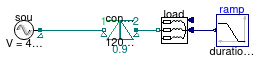 Buildings.Electrical.AC.ThreePhasesBalanced.Conversion.Examples.ACACConverter