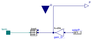 Buildings.Electrical.AC.ThreePhasesBalanced.Sources.PVSimple