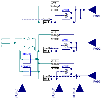 Buildings.Electrical.AC.ThreePhasesUnbalanced.Loads.Capacitive