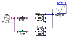 Buildings.Electrical.AC.ThreePhasesUnbalanced.Loads.Examples.LoadCtrl