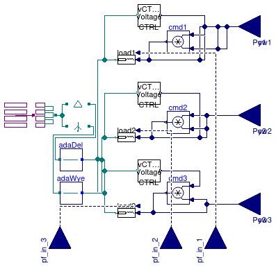 Buildings.Electrical.AC.ThreePhasesUnbalanced.Loads.Inductive_N