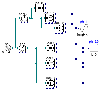 Buildings.Electrical.AC.ThreePhasesUnbalanced.Loads.Examples.Loads