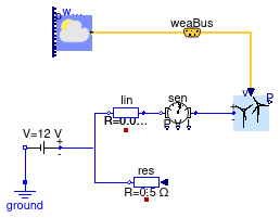 Buildings.Electrical.DC.Sources.Examples.WindTurbine