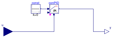 Buildings.Examples.ChillerPlant.BaseClasses.Controls.TrimAndRespondContinuousTimeApproximation