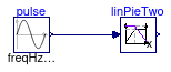 Buildings.Examples.ChillerPlant.BaseClasses.Controls.Examples.LinearPiecewiseTwo