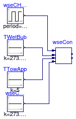 Buildings.Examples.ChillerPlant.BaseClasses.Controls.Examples.WSEControl