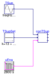 Buildings.Examples.VAVReheat.Controls.Examples.SupplyAirTemperature