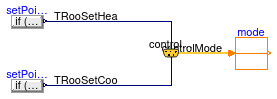 Buildings.Examples.VAVReheat.Controls.RoomTemperatureSetpoint