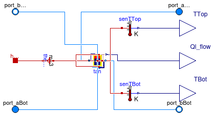 Buildings.Experimental.DHC.EnergyTransferStations.BaseClasses.StratifiedTank