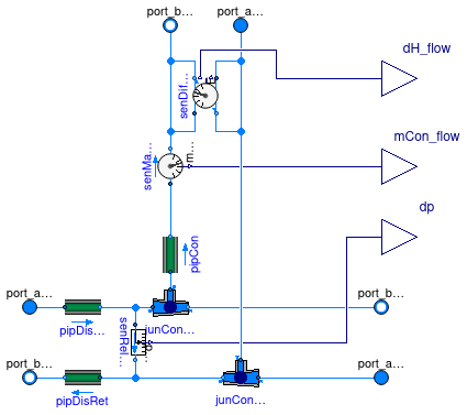 Buildings.Experimental.DHC.Examples.Combined.Generation5.Networks.BaseClasses.ConnectionParallelAutosize