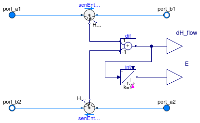 Buildings.Experimental.DHC.Networks.BaseClasses.DifferenceEnthalpyFlowRate