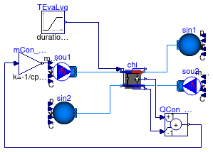 Buildings.Fluid.Chillers.Validation.Carnot_TEva_LimitedCapacity