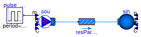 Buildings.Fluid.Examples.Performance.PressureDrop.ParallelFlow