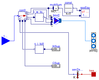 Buildings.Fluid.FMI.Adaptors.ThermalZone